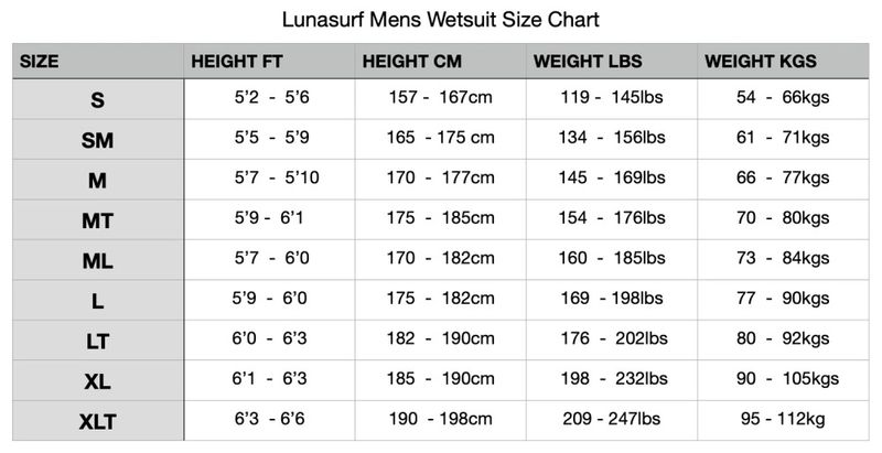 Luna vinterpakke Herre Yamamoto #39 neopren, lettere, varmere
